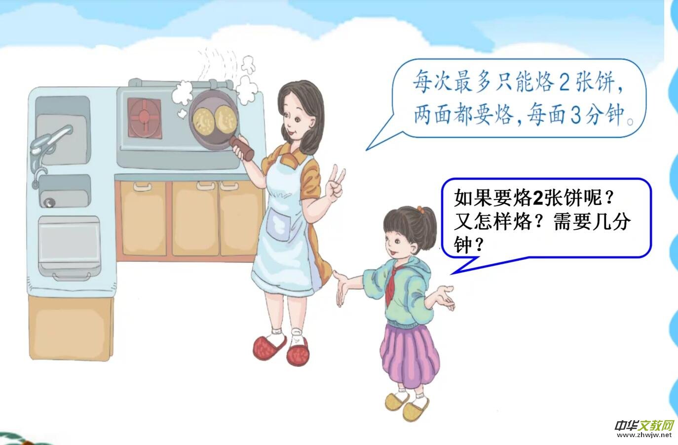 С�W��(sh��)�W�̌W��΢�n�����÷���