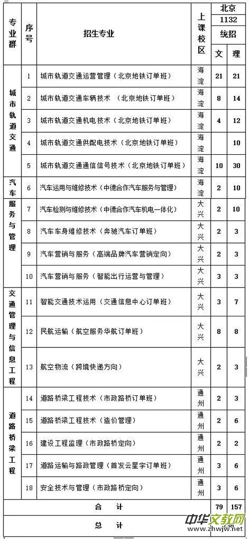 ǧ�f�e�e�^������Ժ�����F(xi��n)��Ĵ�W��