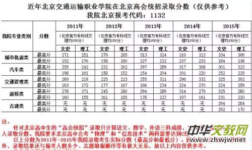 ǧ�f�e�e�^������Ժ�����F(xi��n)��Ĵ�W��