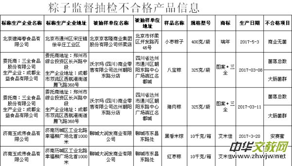 ���������߀�������ӣ��������ӣ��@Щ���ӄe�I��