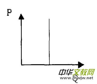 ��������������Dԇ�}�ļ���̽��