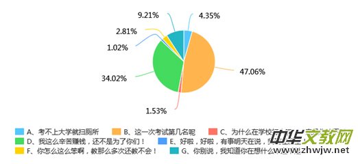 �P(gu��n)�ڼ��L�c������Ч��ͨ�Ď��c���h