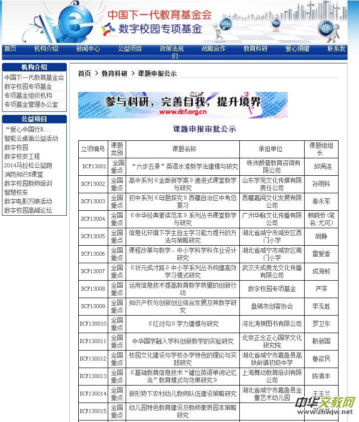 �P(gu��n)����Ժ�Г�(d��n)�Ĕ�(sh��)��У�@�n�}����