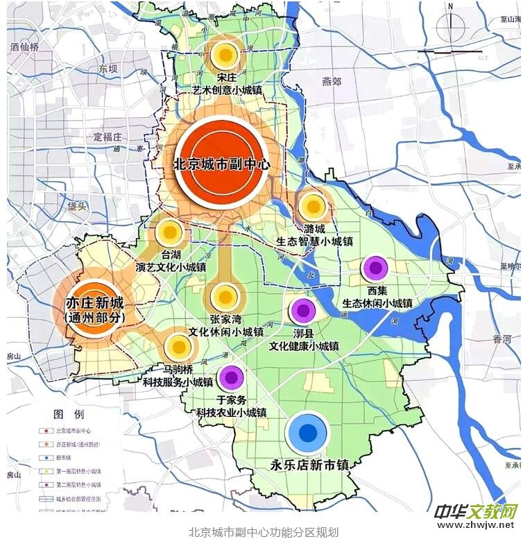 ����Ӣ��������