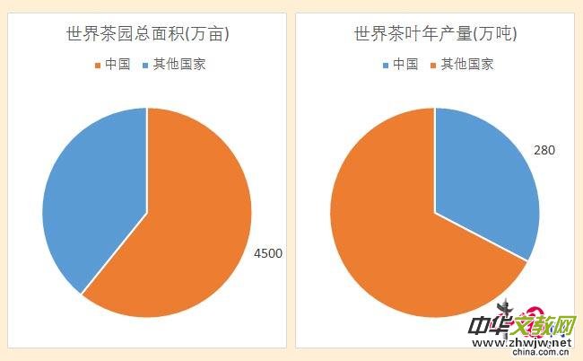 �����H���գ��Q�� ����ƽ���ţ�20�|���˿��^��