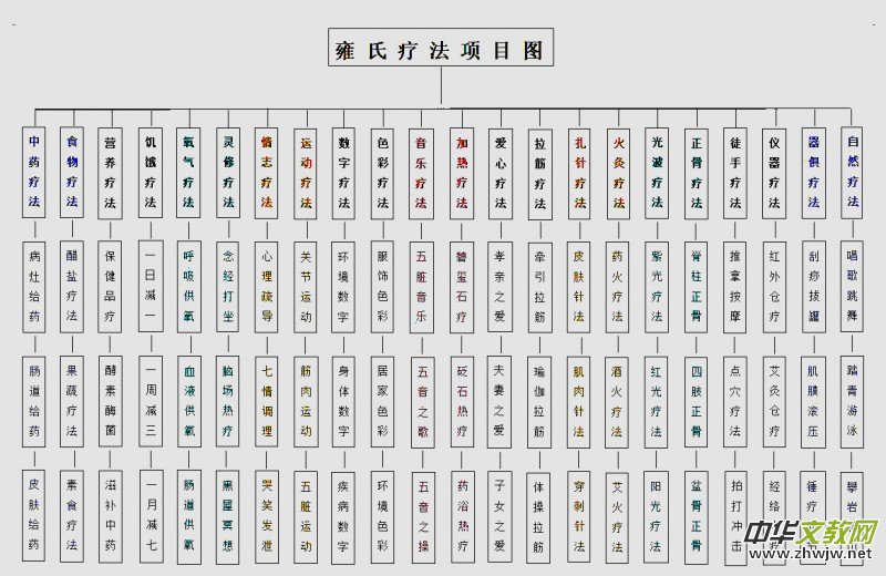 ���y����(zhu��n)��Ӻȫ���{(di��o)�μ�����