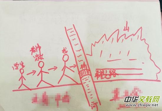 һȺ�r(n��ng)���ЌW(xu��)У�L����ؓ(f��)��ͻ��