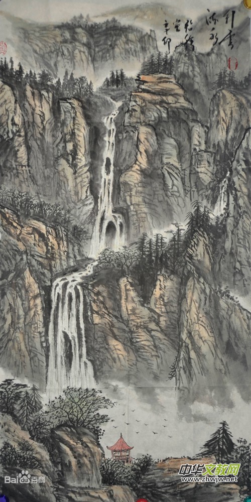 ��ʹ�����R�Ļ��W��(zh��)��������B��