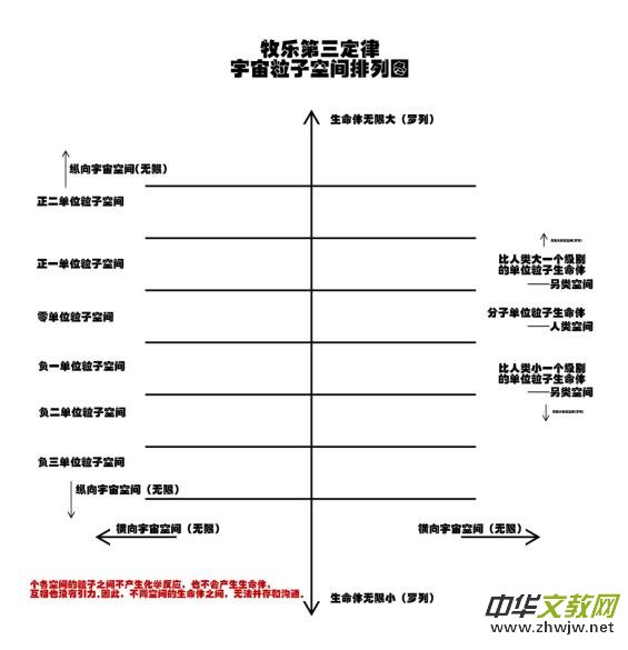 �P(gu��n)�������Π���g���r�g�������w��ӑՓ�c�傀����