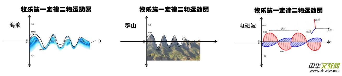 �P(gu��n)�������Π���g���r�g�������w��ӑՓ�c�傀����