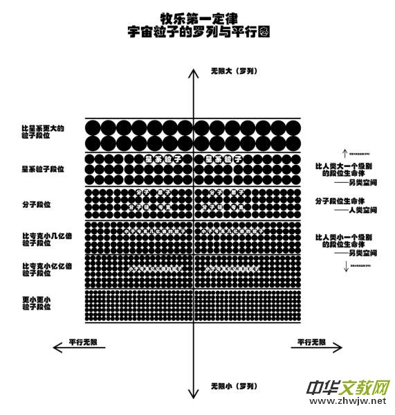 �P(gu��n)�������Π���g���r�g�������w��ӑՓ�c�傀����
