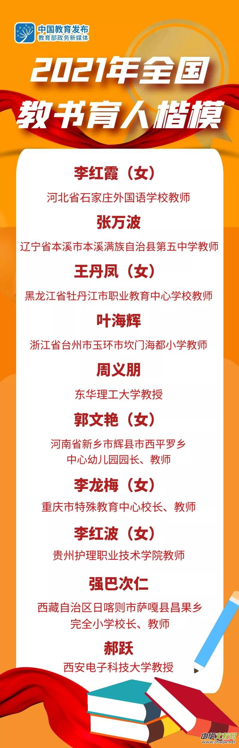 @1792.97�f�̎���2021��̎���(ji��)���}�_�� ���c�_չʮ헻��