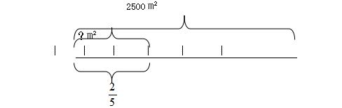 ���B(y��ng)С�W(xu��)���W(xu��)��(x��)��(sh��)�W(xu��)��(y��ng)���}�dȤ�Ĳ���