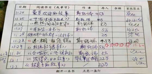 ���p�p�������µİ����ι��� 