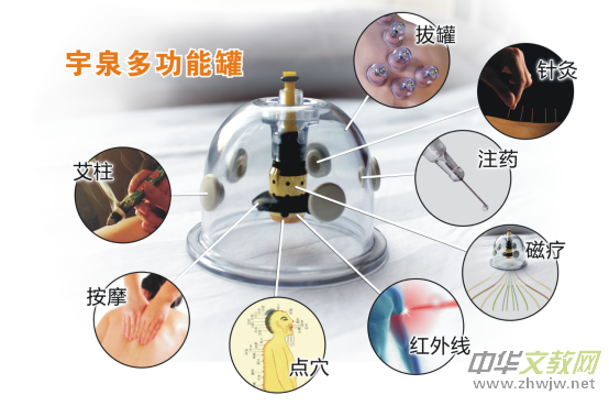 ��Ȫ���\�ޯ��İl(f��)���c��(chu��ng)��