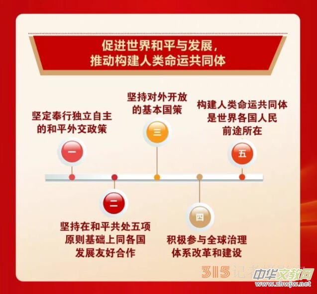 ���D���[�h�Ķ�ʮ���(b��o)��