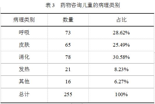 ���ڻ�(li��n)�W(w��ng)��(w��n)�\ƽ�_(t��i)�ă�ͯˎ����ԃ���c(di��n)����