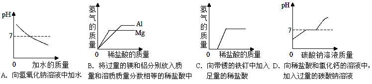 �ӏ��W�ƽ����ںϣ������W���C�����B(y��ng)