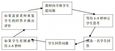 ���n�̘�(bi��o)��(zh��n)���n���е���Ч׷��(w��n)