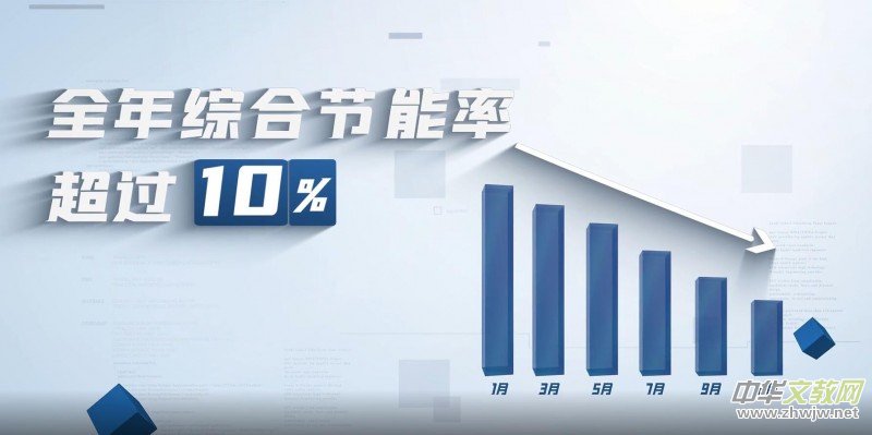 ���x�|�����㽭��һ�^(q��)������Դ����l(f��)չ˼��