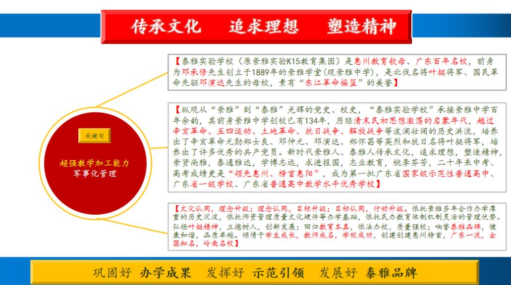 ���������c(di��n) ӭ��������(zh��n) ��չ�������L(f��ng)