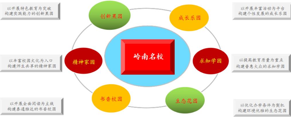 ���������c(di��n) ӭ��������(zh��n) ��չ�������L(f��ng)