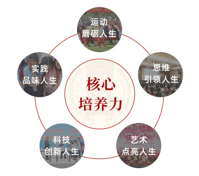 ��r(sh��)犣�����У���YԴ �`�д�����^ ��(chu��ng)������У�@