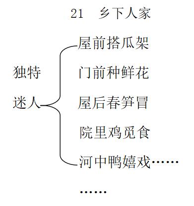 ���l(xi��ng)���˼ҡ��̌W(xu��)�O(sh��)Ӌ(j��)