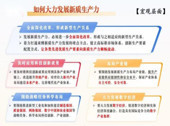 �l(f��)չ���|(zh��)���a(ch��n)�� ���o(h��)���B(t��i)�h(hu��n)�� �����坍��������