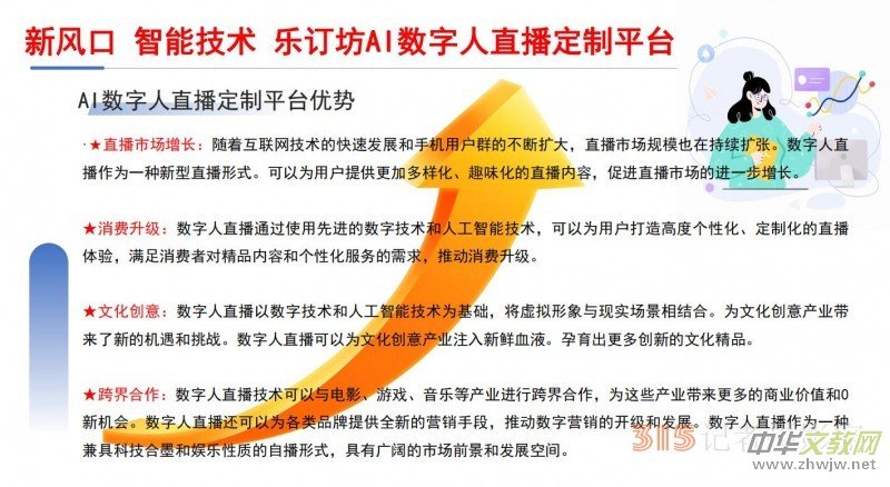 ��Ƹ:��ӆ���W(w��ng)+AI��(sh��)����ֱ������ƽ�_(t��i)��Ƹ���ͼ�����\(y��n)�I