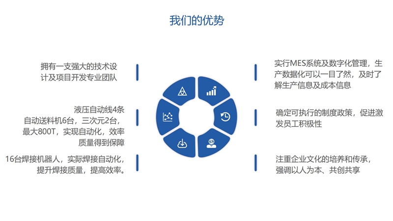 �ؑc䓌��Cе����ɷ����޹�˾