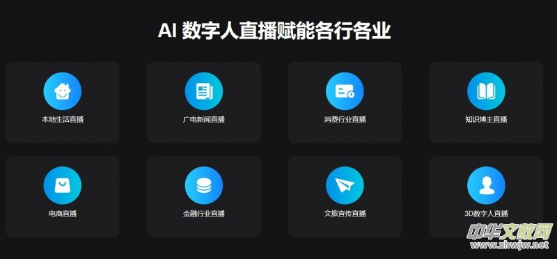 AI��(sh��)���˿�¡�Ј�(ch��ng)�{(di��o)�飺�C(j��)���c��������