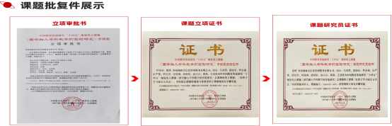 ף�R���Ҽ��n�}���ú��ӌW(xu��)��(x��)���L�岽�����ɹ��Y(ji��)�}��