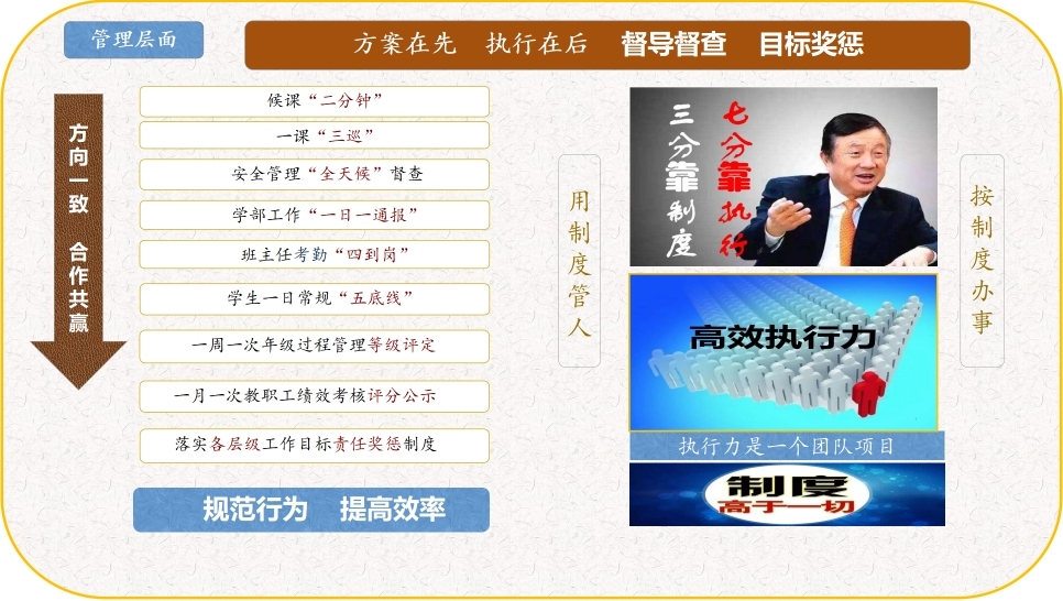 ��r(sh��)�: �Ă��е���(chu��ng)�£��ă�(y��u)������׿Խ