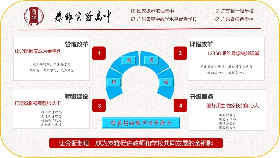 ��r(sh��)�: �Ă��е���(chu��ng)�£��ă�(y��u)������׿Խ