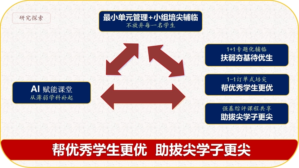 ��r(sh��)�: �Ă��е���(chu��ng)�£��ă�(y��u)������׿Խ