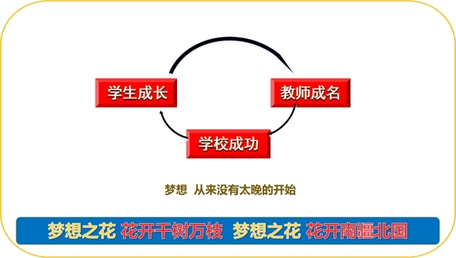 ��r(sh��)�: �Ă��е���(chu��ng)�£��ă�(y��u)������׿Խ