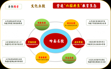 ��r犣��Ļ������������ؘ�(g��u)�c����ģʽ�Ą�(chu��ng)���`