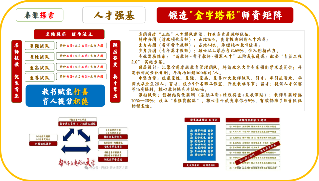 ��r犣��Ļ����򡢹����ؘ�(g��u)�c����ģʽ�Ą�(chu��ng)���`