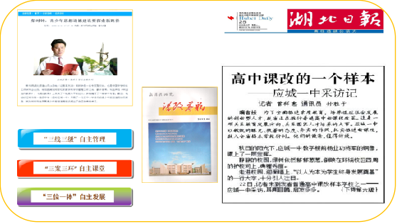 ��r犣���ϵ�y(t��ng)˼�S����У�L���n���I�����Č��`̽��