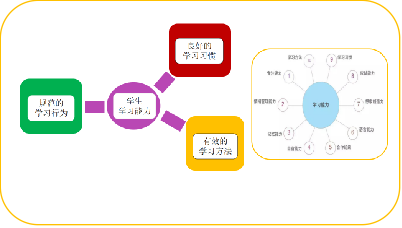 ��r(sh��)�:̽���������n�á� ����������L��������