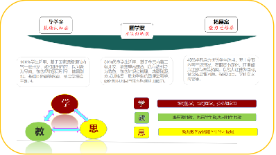 ��r(sh��)�:̽���������n�á� ����������L��������