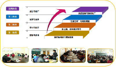 ��r(sh��)�:̽���������n�á� ����������L��������