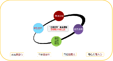 ��r(sh��)�:̽���������n�á� ����������L��������