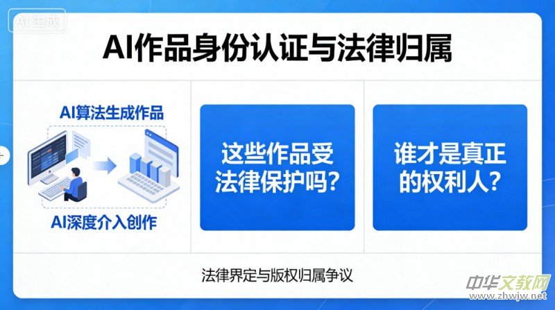 AI�ČW(xu��)��(chu��ng)��֮�q��ԭ��(chu��ng)����cָ�(chu��ng)��